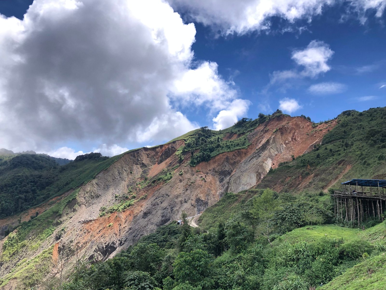 Environmental and Social Safeguards